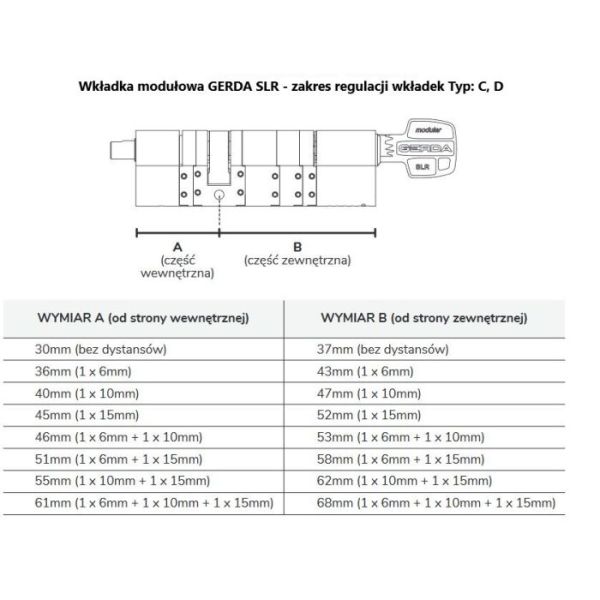 Wkładka modułowa SLR z zabierakiem (typ C) - 30-61/37-68mm