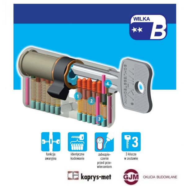 Wkładka WILKA komplet 30/55 + G 30/55 atest B