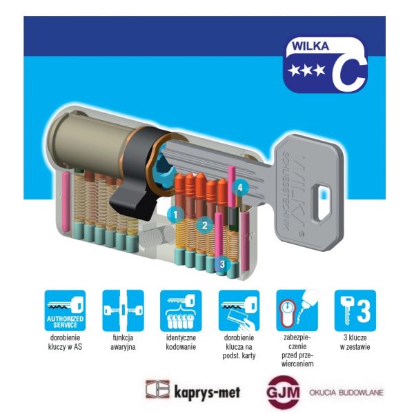 Wkładka WILKA komplet 45/45 + G 45/45 atest C